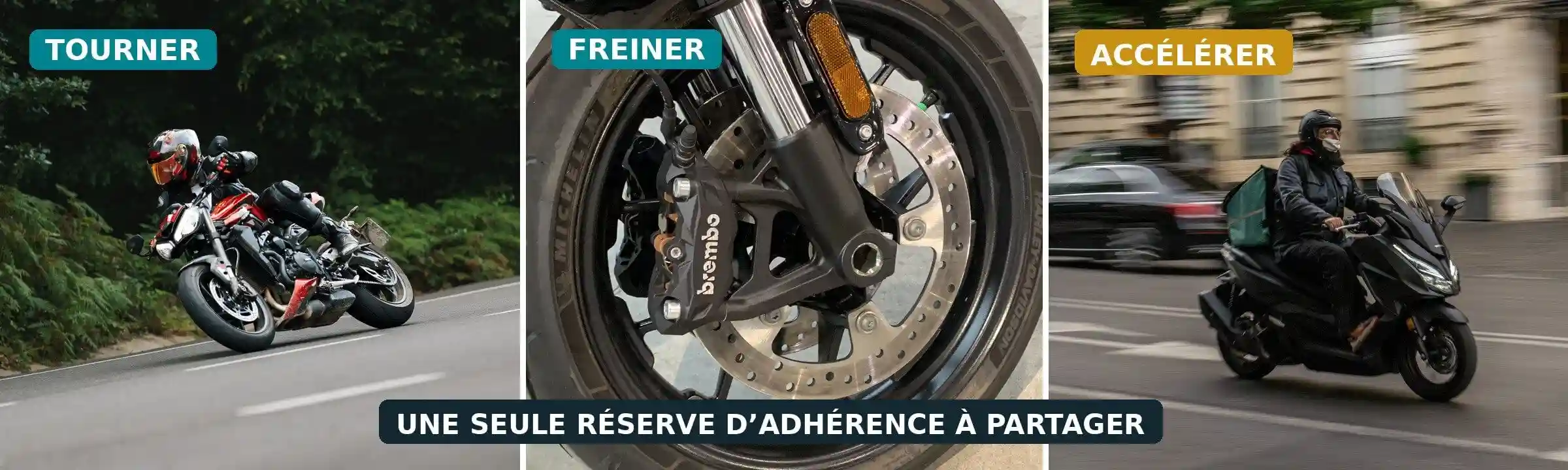 De gauche à droite : moto inclinée sous « Tourner », frein à disque sous « Freiner » et scooter en circulation sous « Accélérer ».