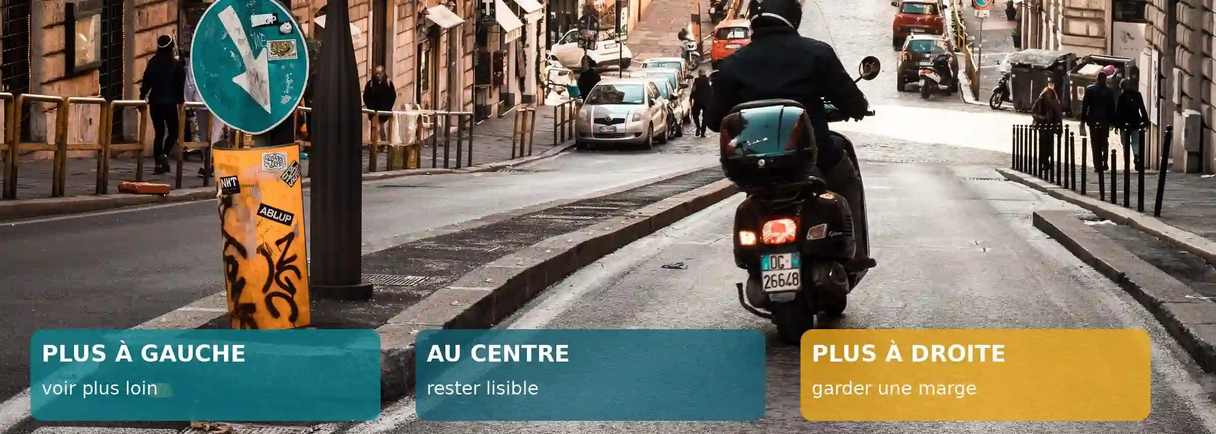 Scooter à droite d’un îlot central. Repères affichés : « plus à gauche : voir plus loin », « au centre : rester lisible », « plus à droite : garder une marge ».