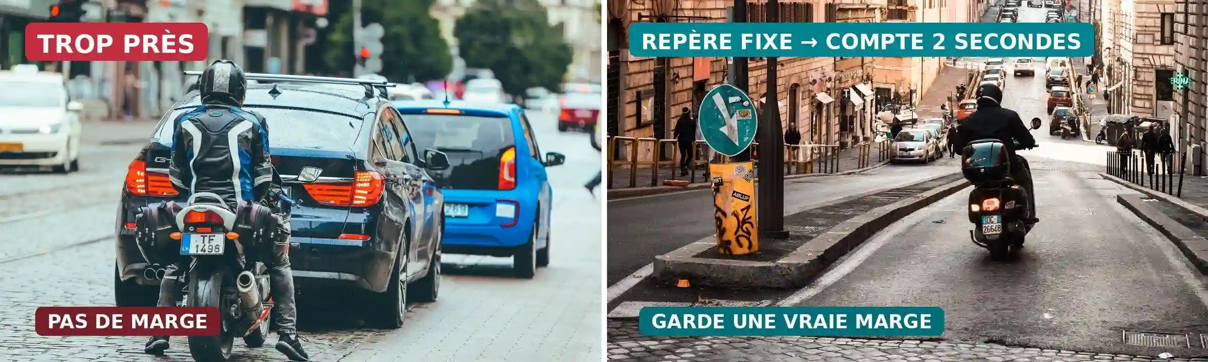 À gauche, une moto très proche d’une voiture : « Trop près, pas de marge ». À droite, un scooter avec de l’espace devant lui : « Repère fixe → compte 2 secondes ».