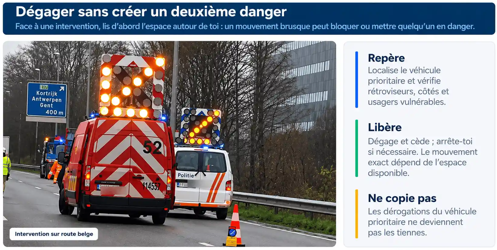 Véhicules d’intervention vus de l’arrière, avec feux bleus, flèches lumineuses vers le bas à gauche, cônes et intervenants sur la chaussée.