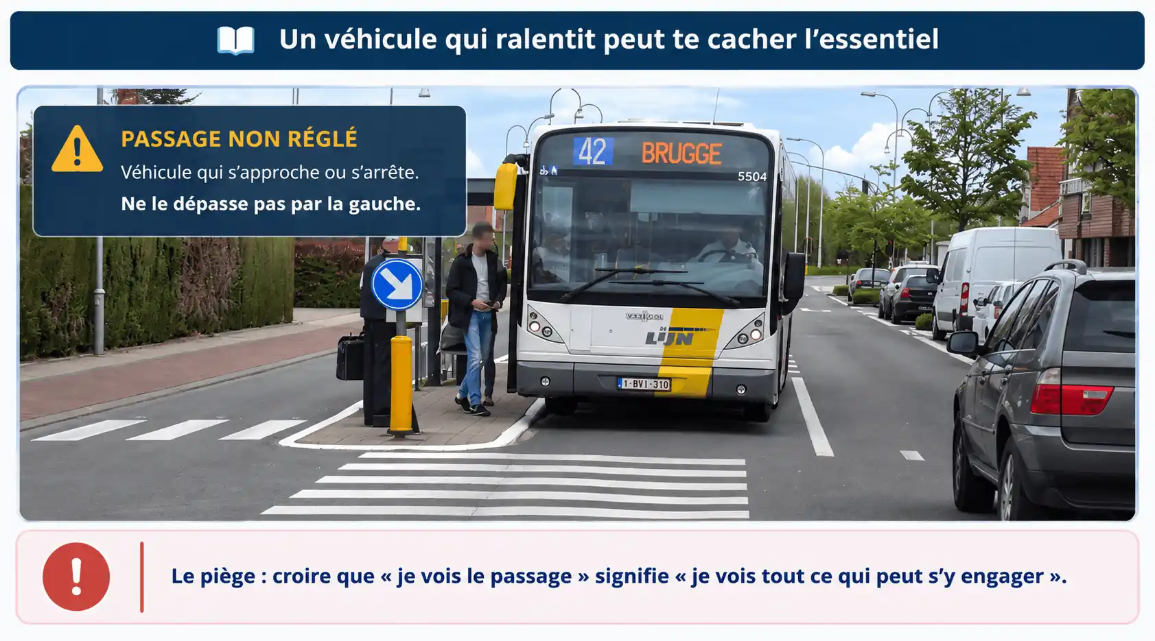 Autobus vu de face près d’un passage pour piétons, avec des personnes sur l’îlot central à côté du bus.