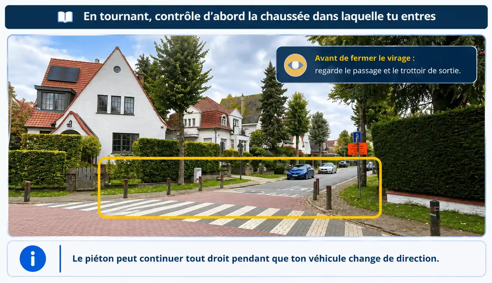 Passage pour piétons à l’entrée d’une rue, avec la zone à observer encadrée en jaune.