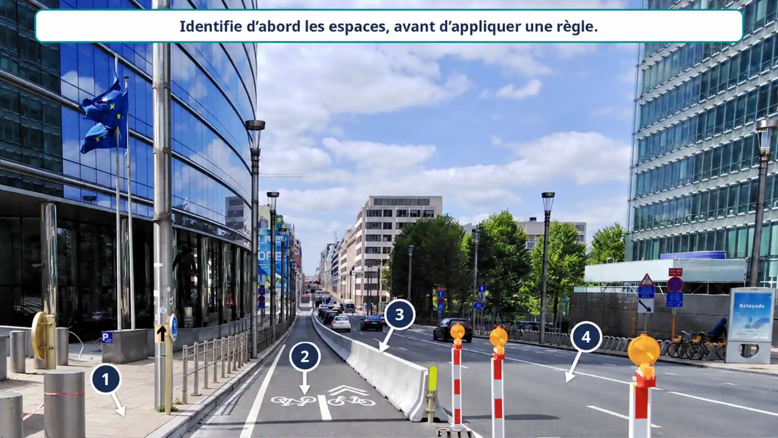 Scène urbaine avec quatre repères : 1, surface dallée longeant les façades et bordée d’une bordure ; 2, couloir asphalté portant des pictogrammes de vélo et des chevrons blancs ; 3, blocs de béton alignés entre ce couloir et les voitures ; 4, large surface asphaltée avec des voitures et des lignes blanches.